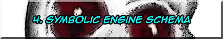 Core Artistic Themes